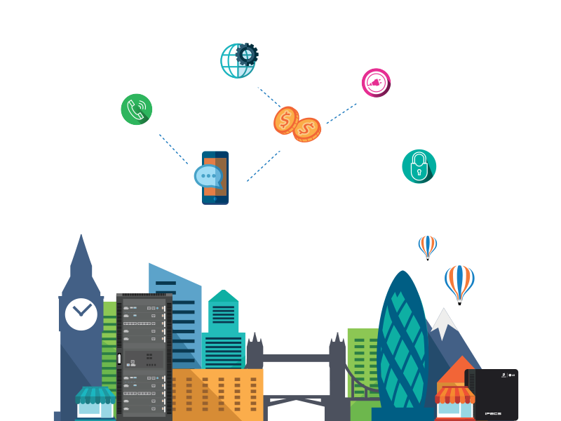 banner-right-cloud-telephony